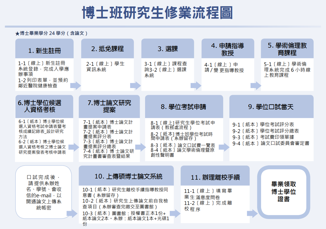 这是一张图片