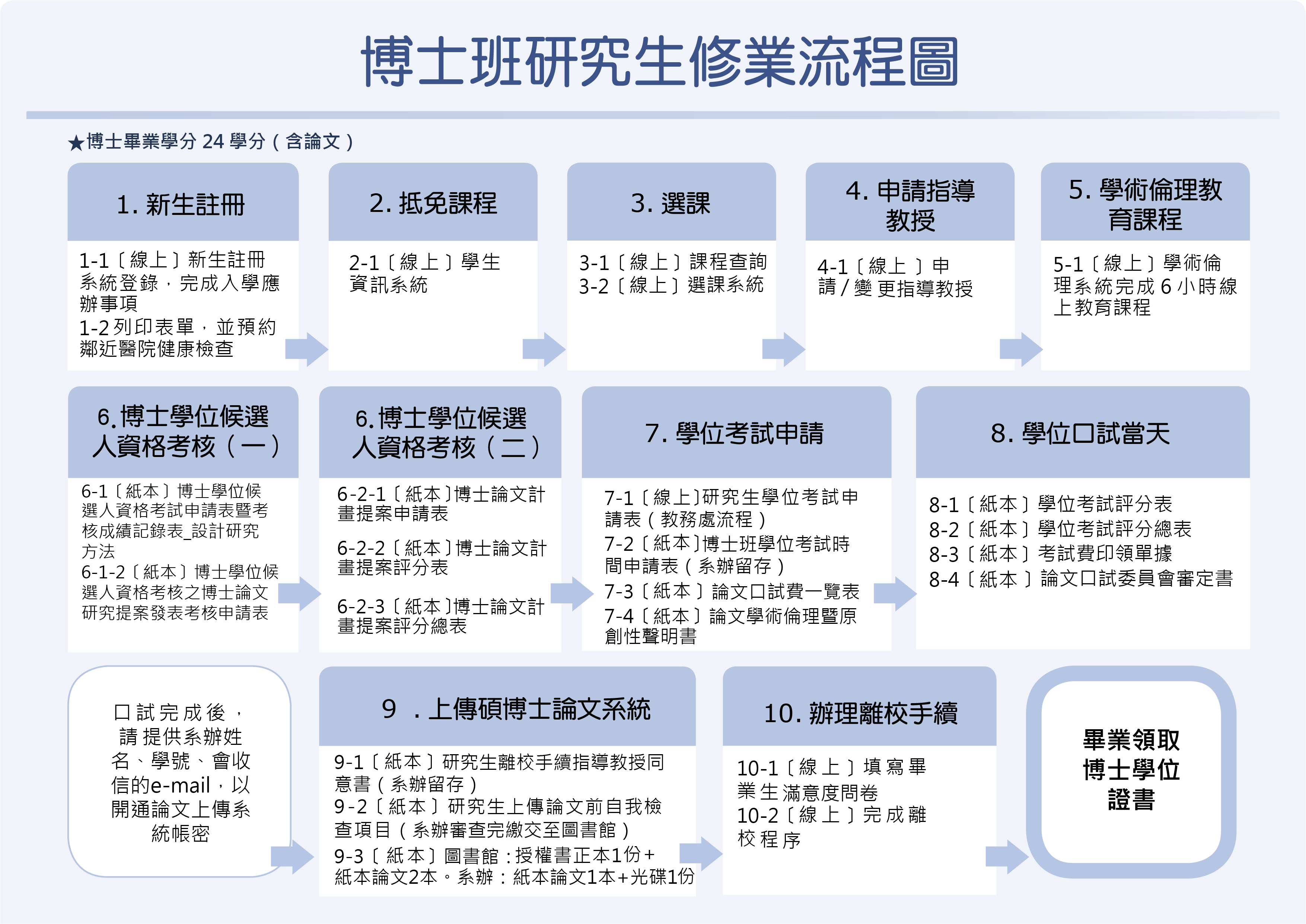 這是一張圖片