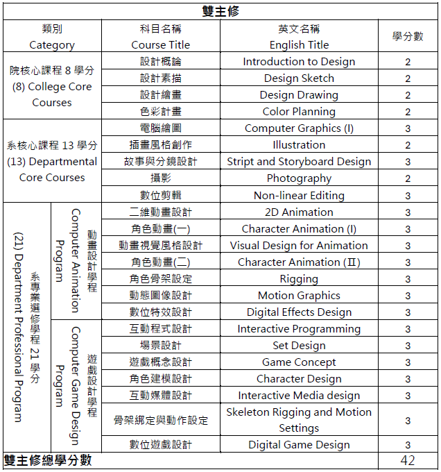 這是一張圖片