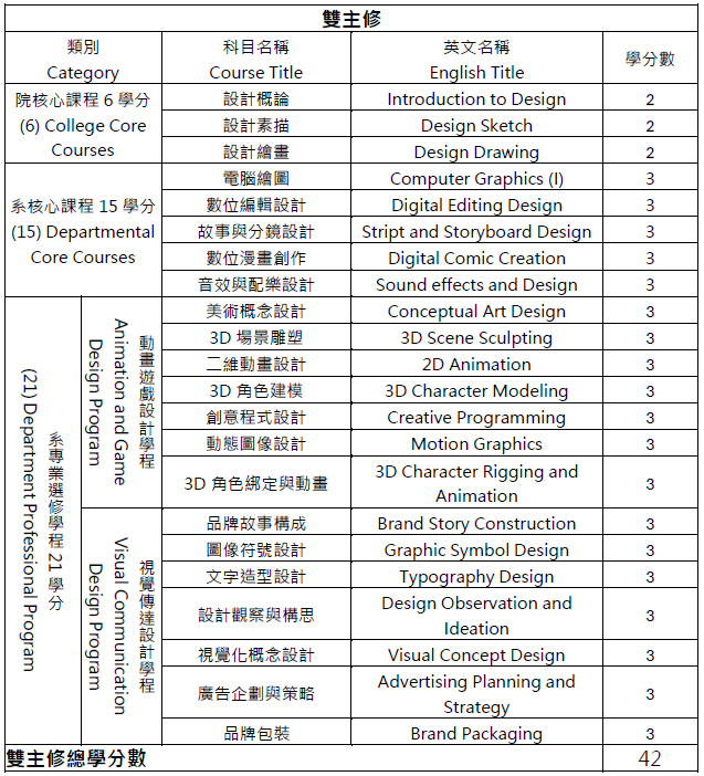這是一張圖片