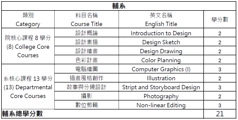 這是一張圖片