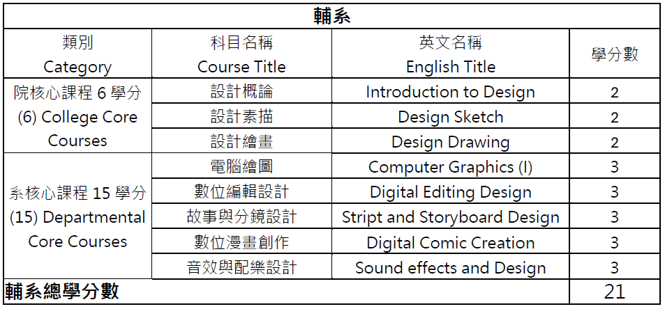 這是一張圖片