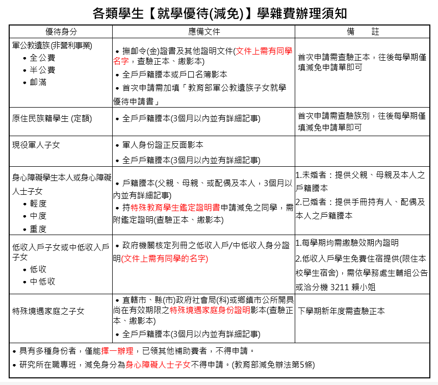 這是一張圖片